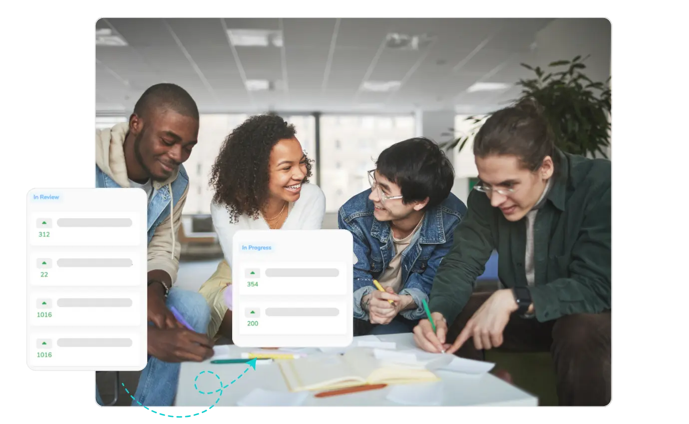 Idea Management